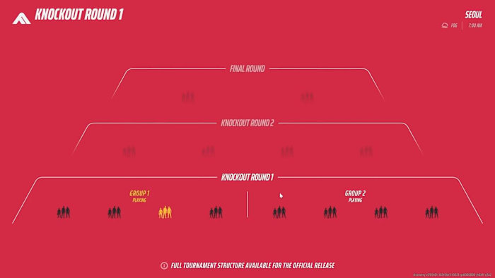 Bracket format for THE FINALS